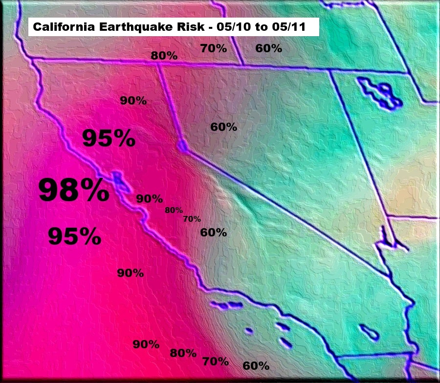 San francisco earthquake prediction 2025