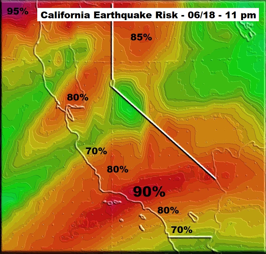 Big earthquake san francisco prediction