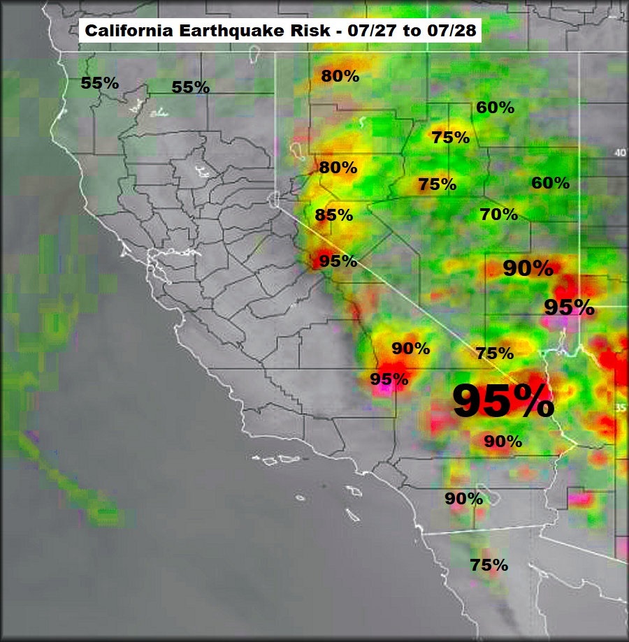 San Francisco Earthquake Prediction and Forecast Map